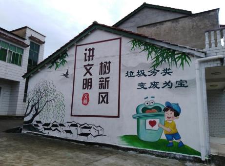阜阳墙绘是现在流行的墙体广告