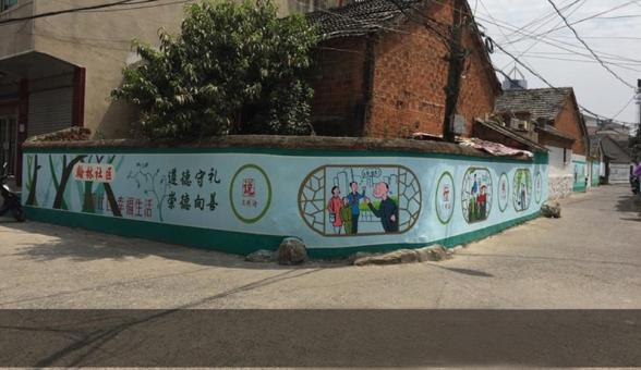 阜阳墙绘制作需要注意什么