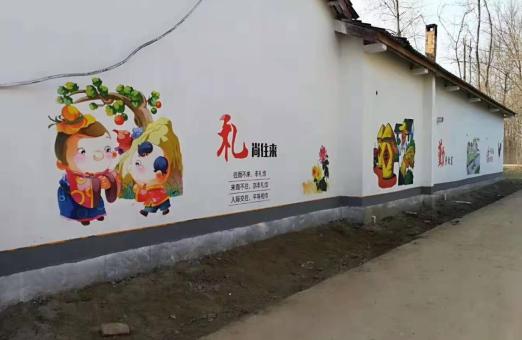 阜阳城市文化墙的重要意义