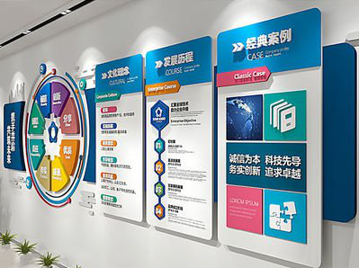 阜阳企业文化墙内容对员工有什么影响？